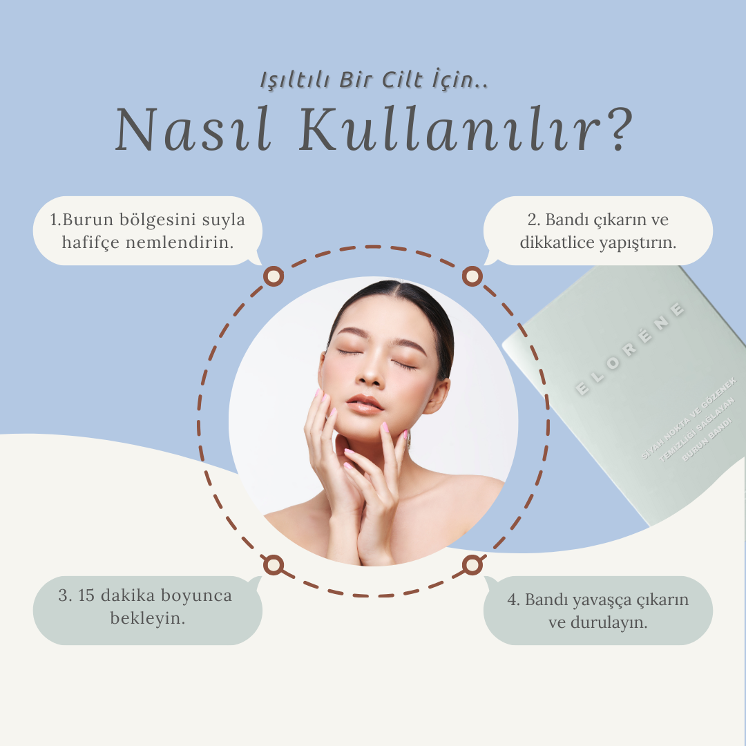 Siyah Nokta ve Gözenek Bandı